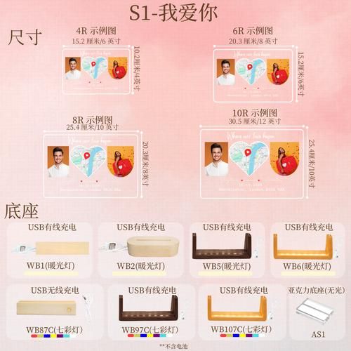 定制女友最新怎么玩？5个方法让你快速上手！