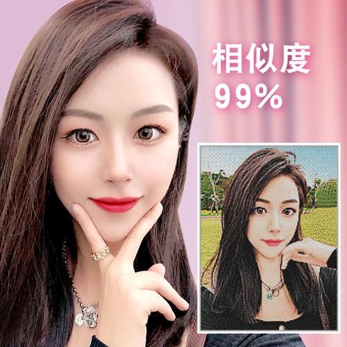 定制女友版本大全怎么看？最新整理这五类热门