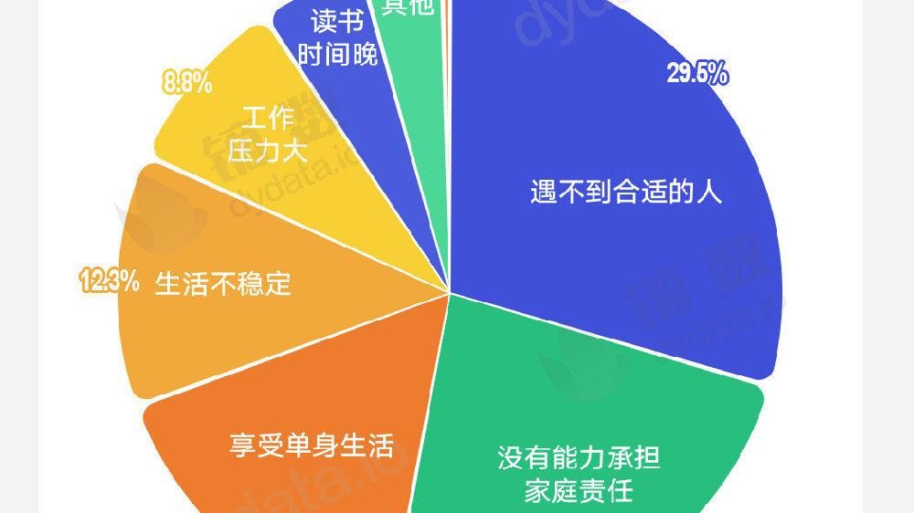 实力单身下载地址怎么找？超实用的免费获取攻略！