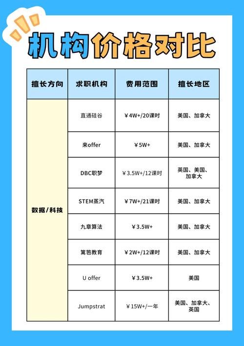 实力单身官方网站收费贵吗？(价格及会员制度解析)
