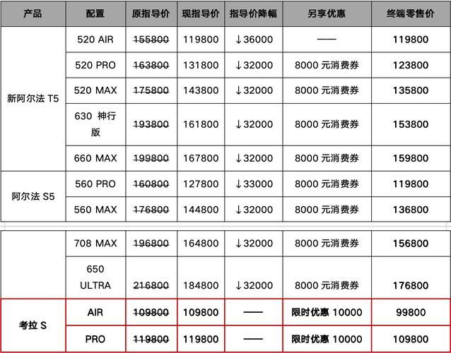 实力单身官网收费吗？最新会员价格与权益对比