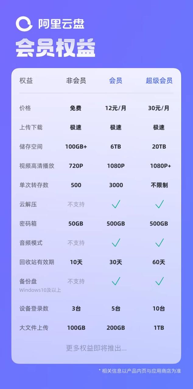 实力单身官网收费吗？最新会员价格与权益对比