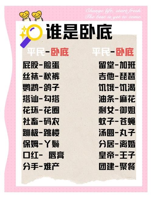 实力单身游戏介绍是什么？新手必看5个玩法亮点解析！