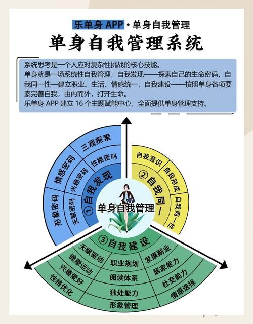 实力单身游戏攻略怎么提高？(专家分享实用技巧秘诀)