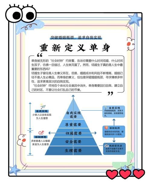 实力单身版本大全自测指南！5步找到你的专属定位！