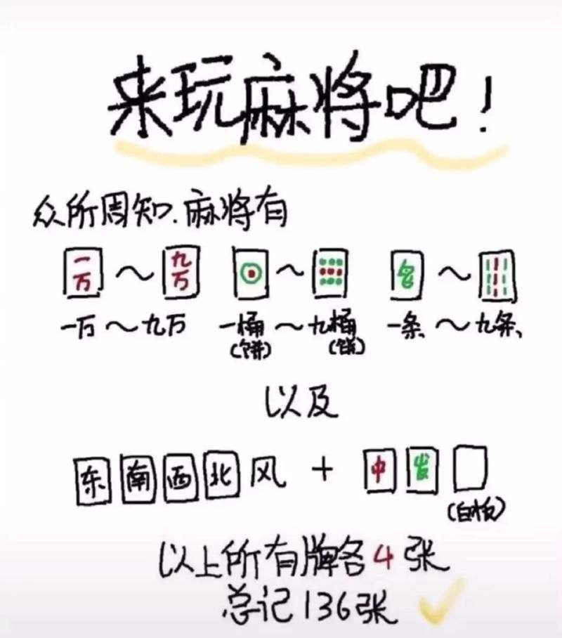 室友1.3官网最新更新内容，新功能抢先看