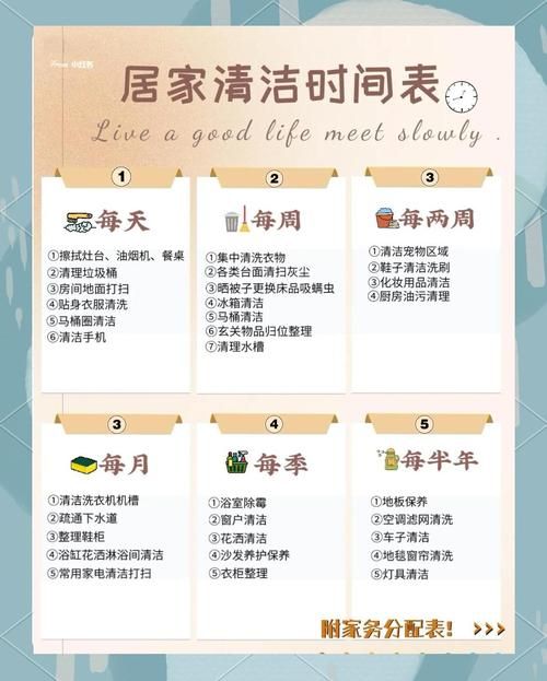 家务最新趋势是什么？2024流行做法快了解！