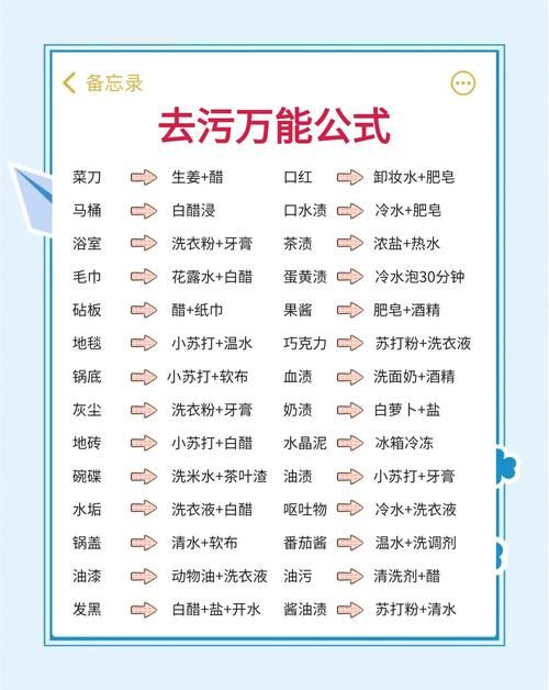 家务汉化版下载安装容易吗？(新手一步一步操作教程！)