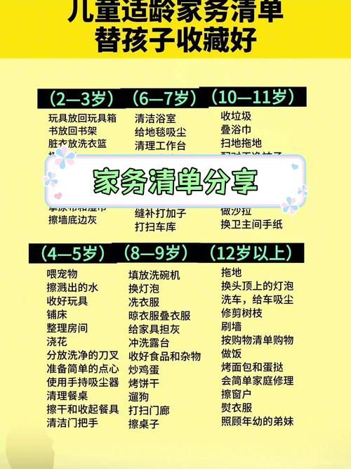 家务游戏介绍能解决矛盾？亲子家务互动妙招分享！