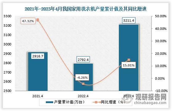 家庭数女最新版本值不值？对比旧版优缺点一览