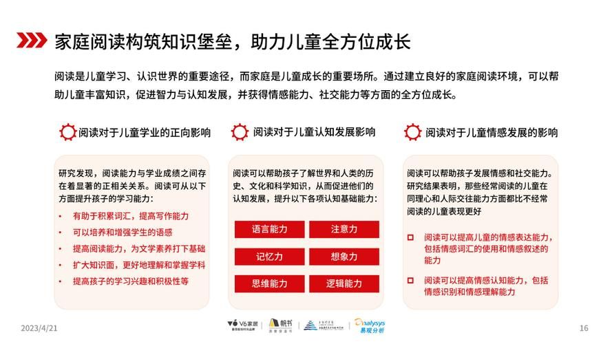 家庭数女最新版本是多少？(2023年新版快速下载技巧分享)