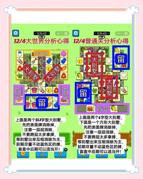 家庭数女杨过游戏太耗时？达人分享快速通关技巧