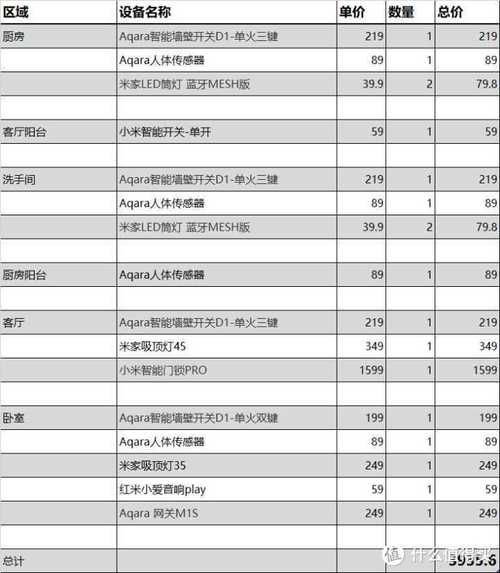 家庭数女版本大全效果如何？真实用户分享使用技巧！