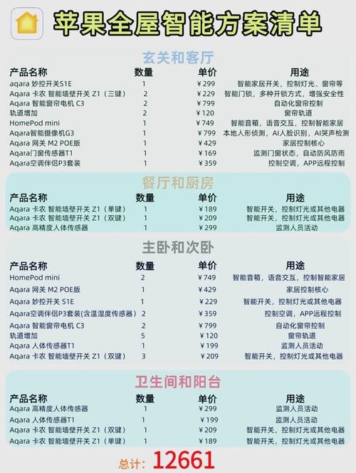 家庭数女版本大全效果如何？真实用户分享使用技巧！