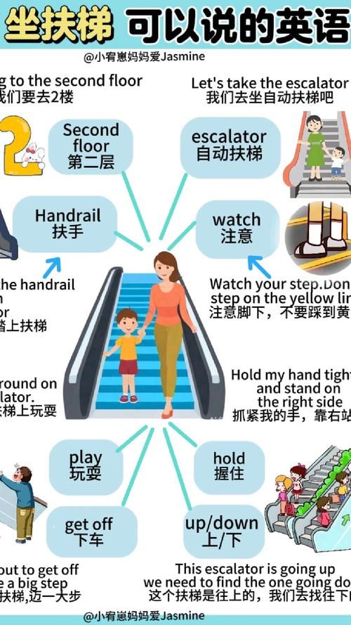 家庭生活FamilyFaring最新版下载哪里安全？官方途径简单几步！