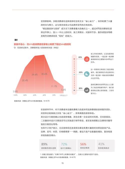 家庭生活FamilyFaring最新版本值不值得升？用户实测报告来了