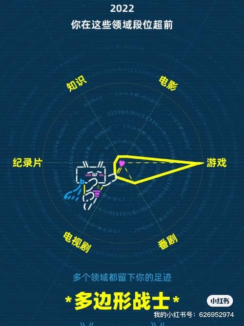 家庭生活FamilyFaring游戏官网新手入坑？几步快速上手攻略