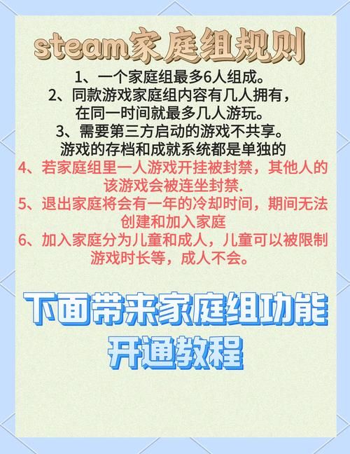 家庭生活FamilyFaring游戏攻略完整教程(从入门到精通全流程解析)