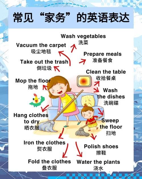 家庭生活FamilyFaring版本大全使用指南！3步教你玩转全套版