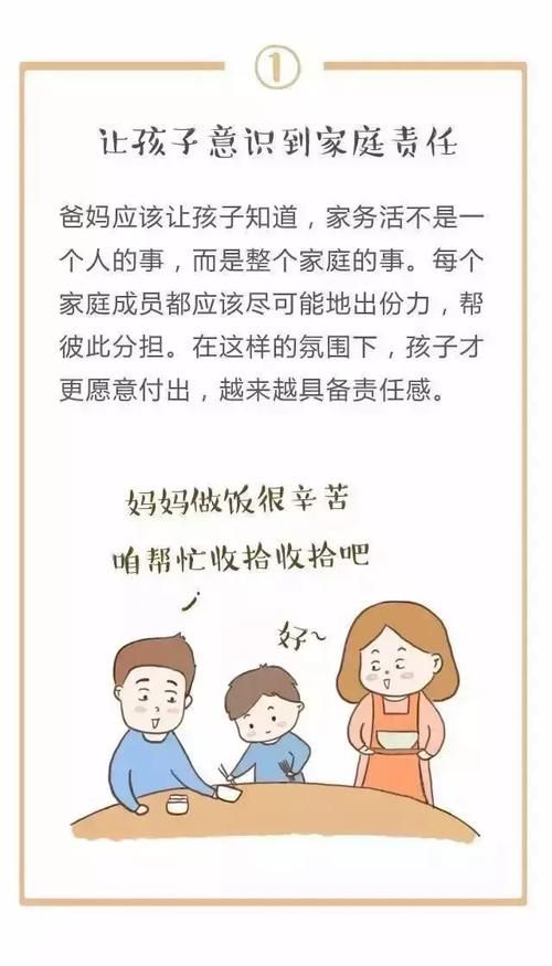 家庭生活官网资源哪里找？关键技巧快速获取帮助！