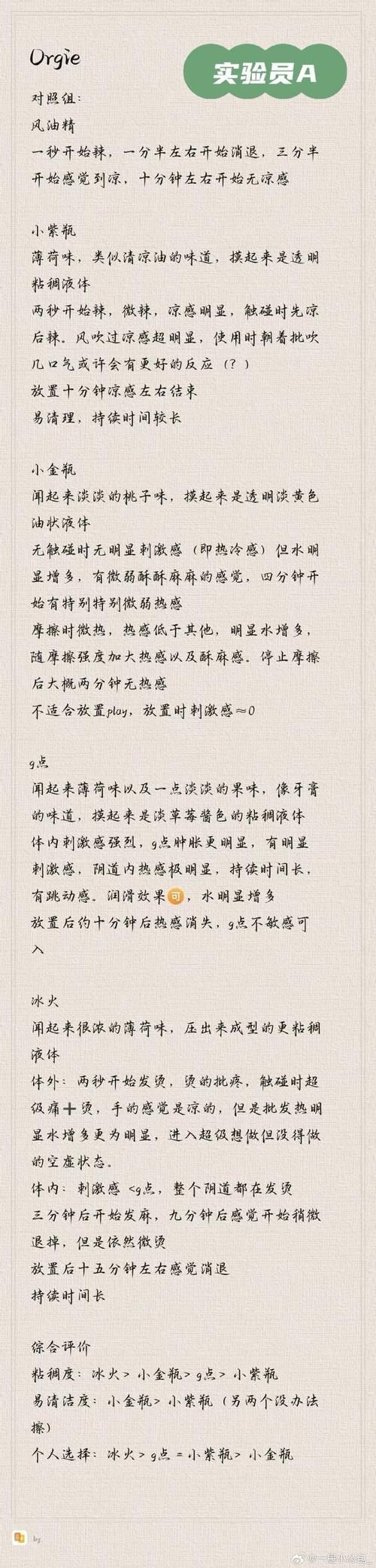 家里蹲女友安卓汉化好用吗？三大优点玩家实测
