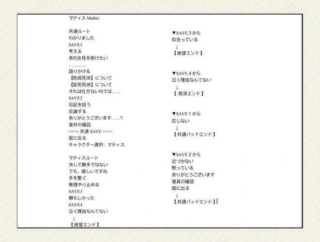 家里蹲女友杨过游戏剧情怎样？结局分支全解析！