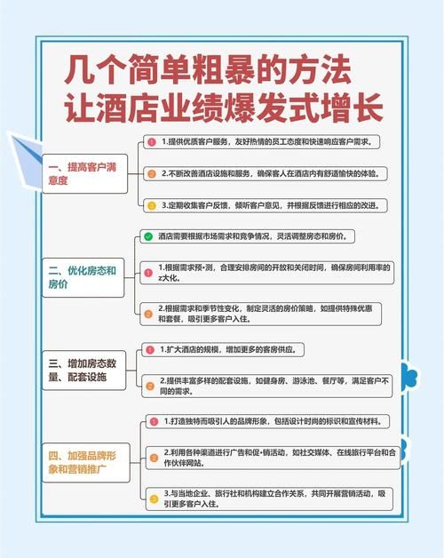 宾馆如何下载提速慢？优化方法提升效率方案！
