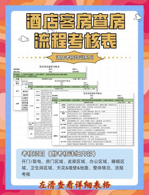 宾馆如何下载提速慢？优化方法提升效率方案！