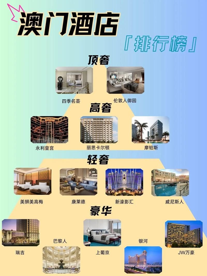 宾馆最新版哪家好？对比这几家不踩坑
