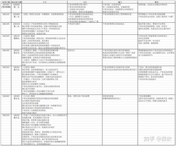 宿命论最新版本是多少？对比新旧版本核心优势解析！