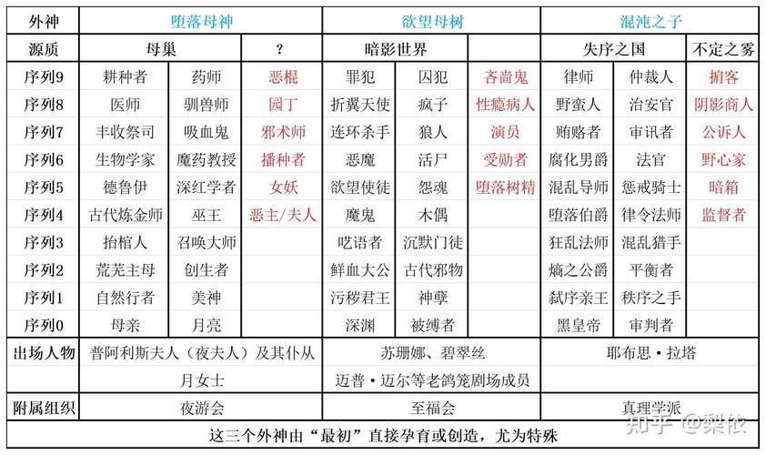 宿命论游戏介绍是什么？(5个关键点带你了解核心)
