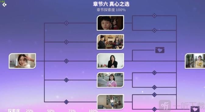 小孩子才做选择安卓汉化免费版 最新资源下载通道