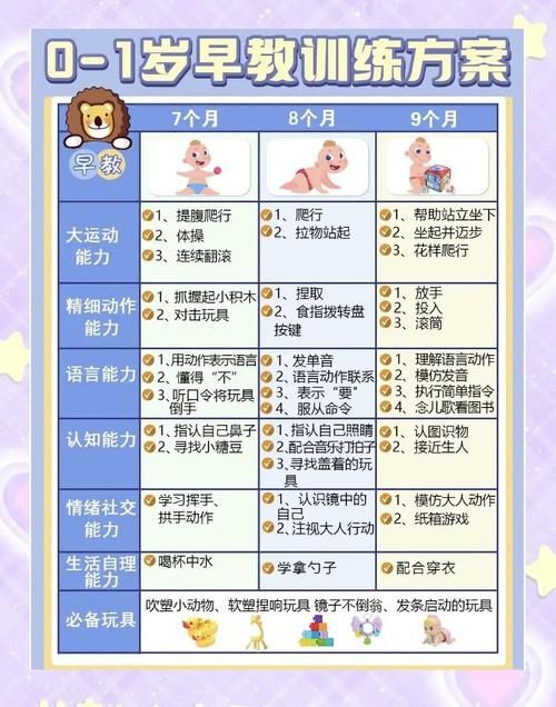 小孩子才做选择最新怎么用？3个实用技巧轻松上手！