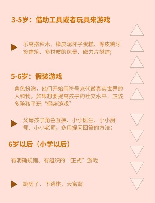 小孩子才做选择游戏角色有哪些？新人必看指南