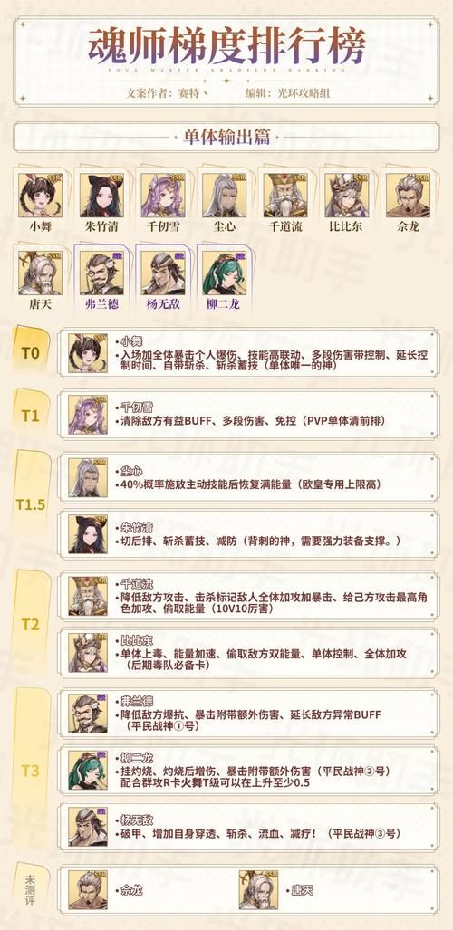 小舞合集游戏官网礼包怎么领？限时福利兑换码汇总