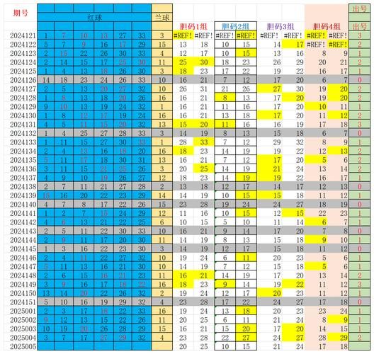尾行3版本大全有哪些？(全版本清单免费下载资源)