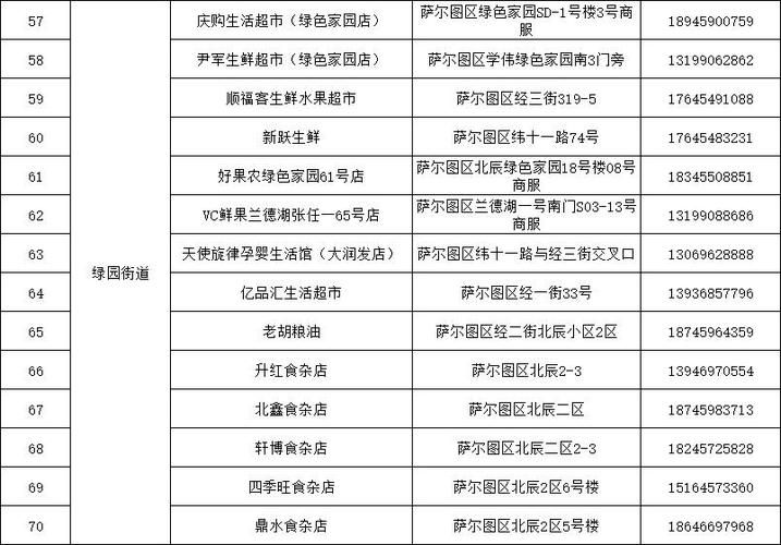 居民下载地址怎么找？快速获取方法推荐这几个渠道