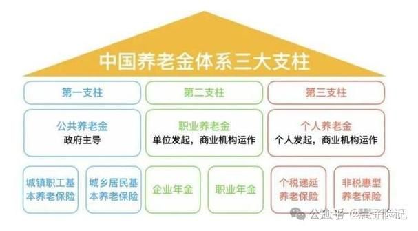 居民更新地址重要吗？忽视后果三大问题提醒