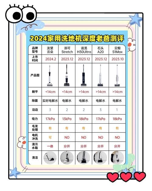 居民最新版本是多少？老用户避坑升级攻略