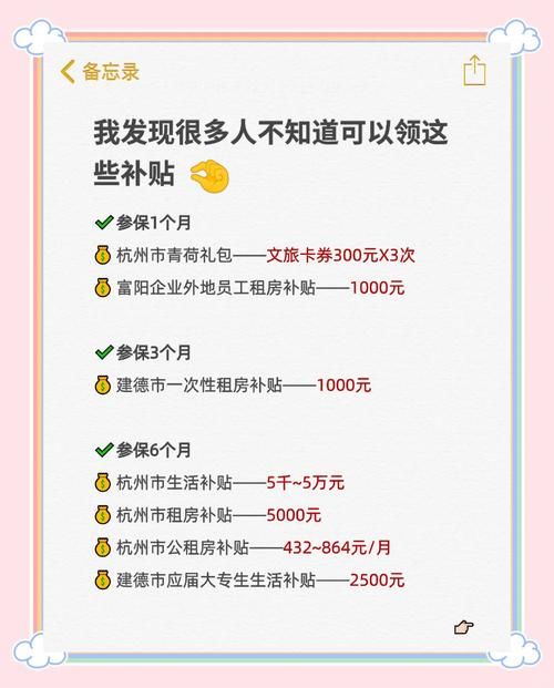居民最新补贴怎么领？(手把手教你操作过程)