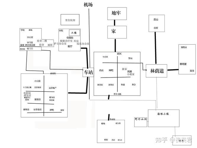 屌丝猎艳记2最新版本免费版获取？真实方法大揭秘