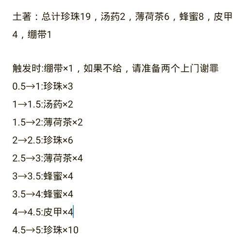 岛主日记杨过游戏攻略大全 (老司机通关指南推荐)