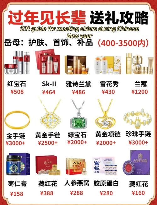 岳母最新过节攻略母亲节礼物送这些准没错