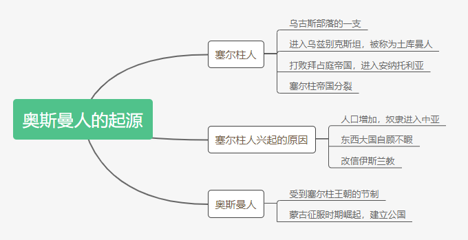 帝国编年史下载安卓数据包放哪？详细路径图文解析