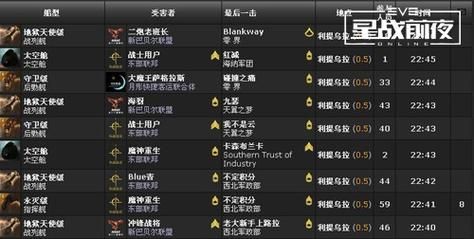 帝国编年史下载安卓数据包放哪？详细路径图文解析
