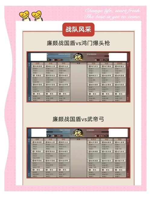 帝国编年史游戏攻略装备推荐？省钱省力强力组合揭秘！