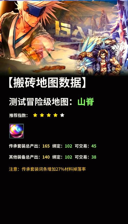 带我去地下城吧游戏下载速度快秘诀实测结果省时技巧！