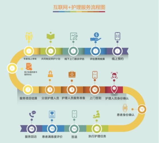 帮她恢复职业生涯官方正式版下载最新版怎么下载？(官方步骤图解一目了然！)