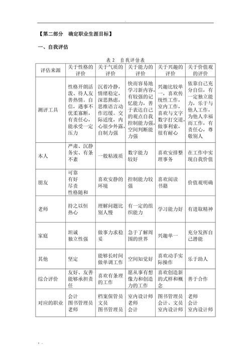 帮她恢复职业生涯游戏攻略效果如何？(3大秘诀教你快速见效！)
