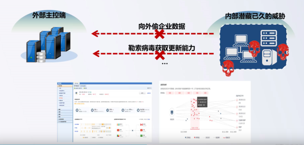 平安亭5部下载安卓安全吗？(避开病毒的小妙招分享)